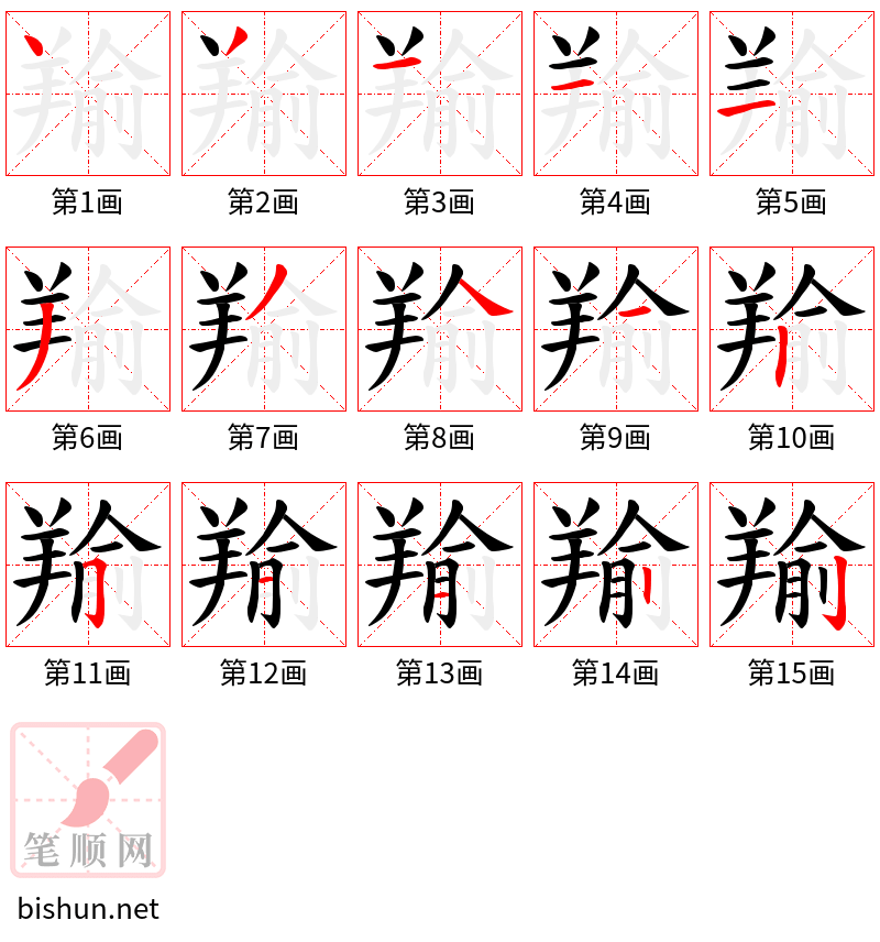 羭 笔顺规范