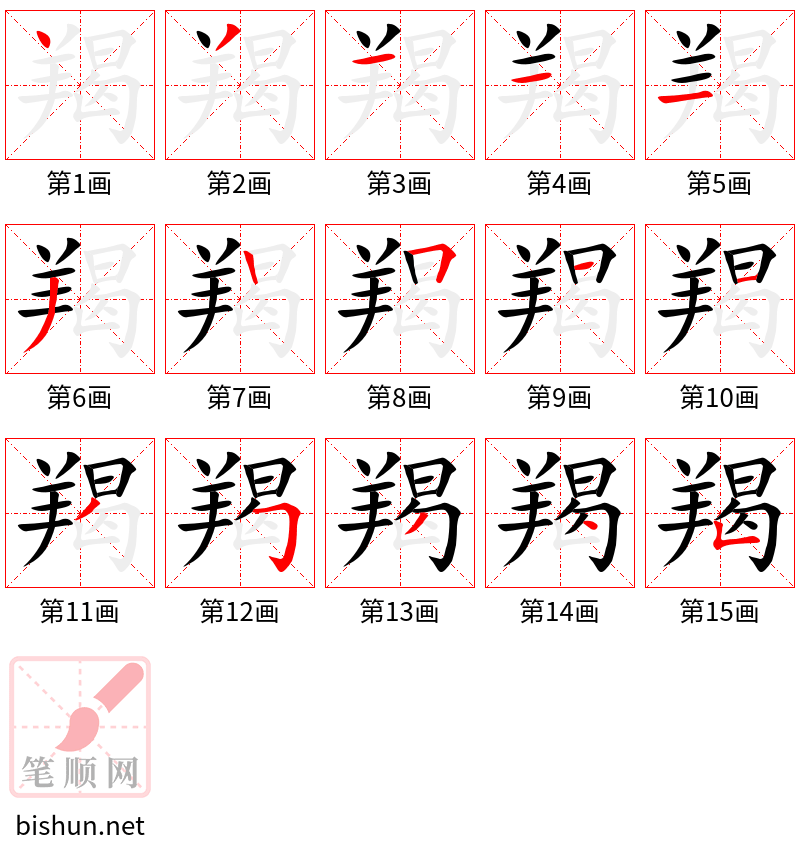 羯 笔顺规范