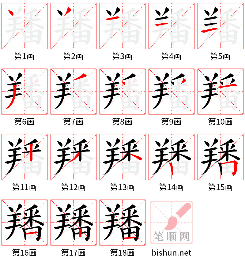 羳 笔顺规范