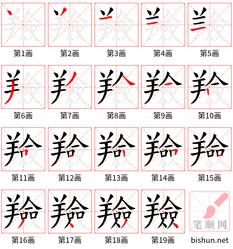 羷 笔顺规范