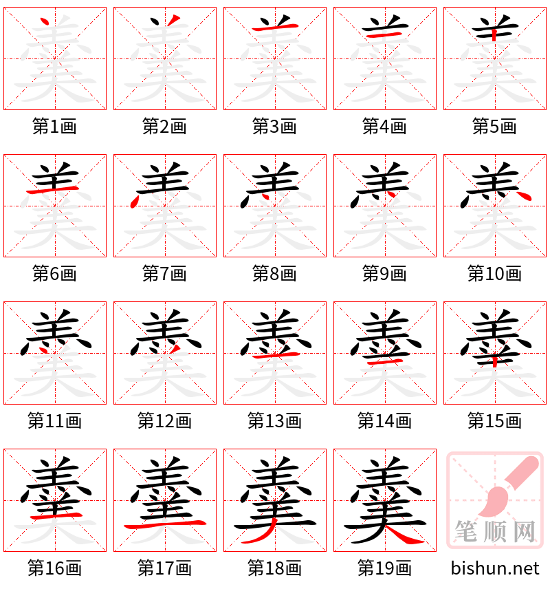 羹 笔顺规范