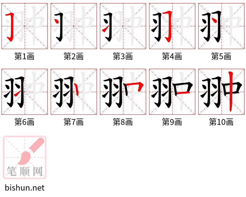 翀 笔顺规范