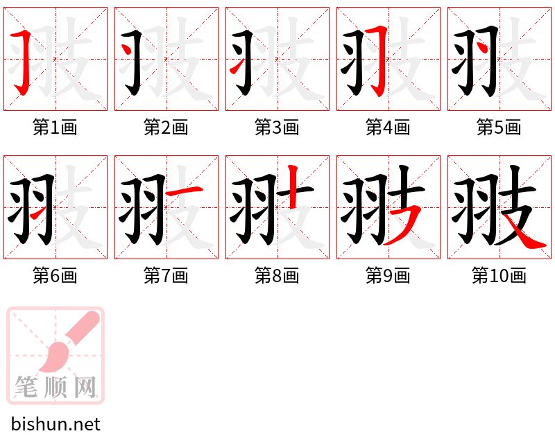 翄 笔顺规范