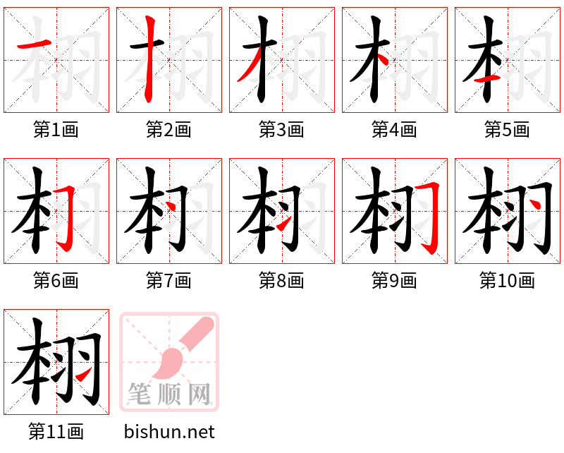 翉 笔顺规范