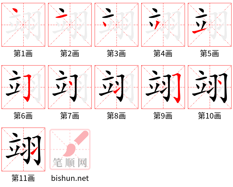 翊 笔顺规范