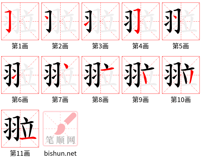 翋 笔顺规范