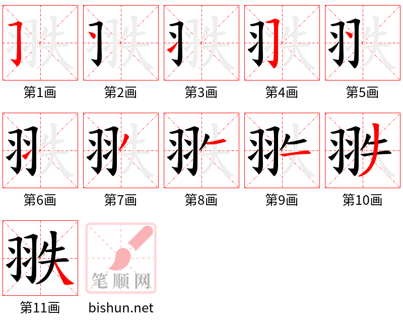 翐 笔顺规范