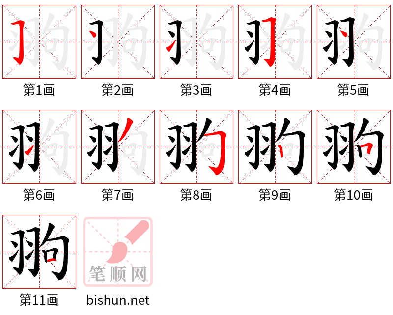 翑 笔顺规范