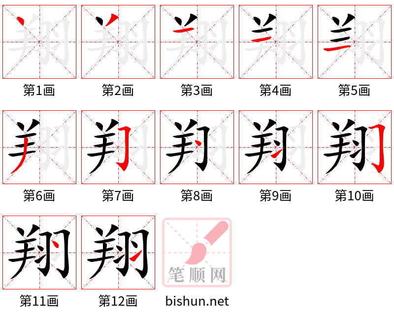 翔 笔顺规范