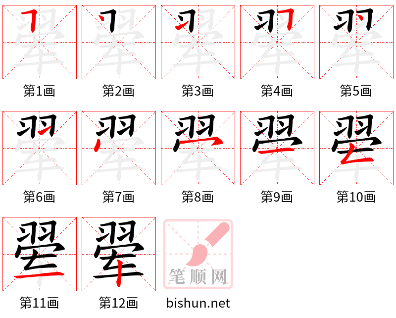 翚 笔顺规范