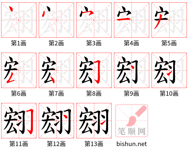 翝 笔顺规范