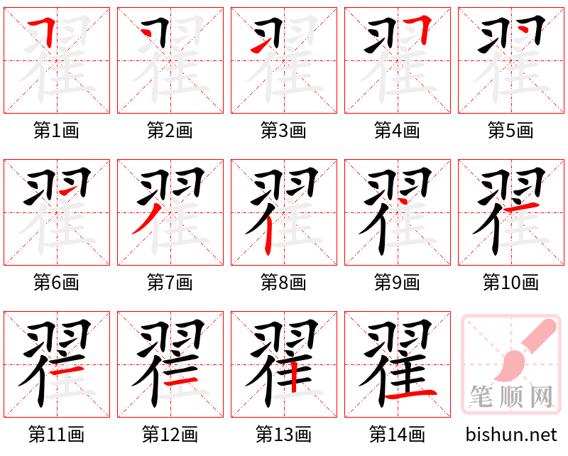 翟 笔顺规范