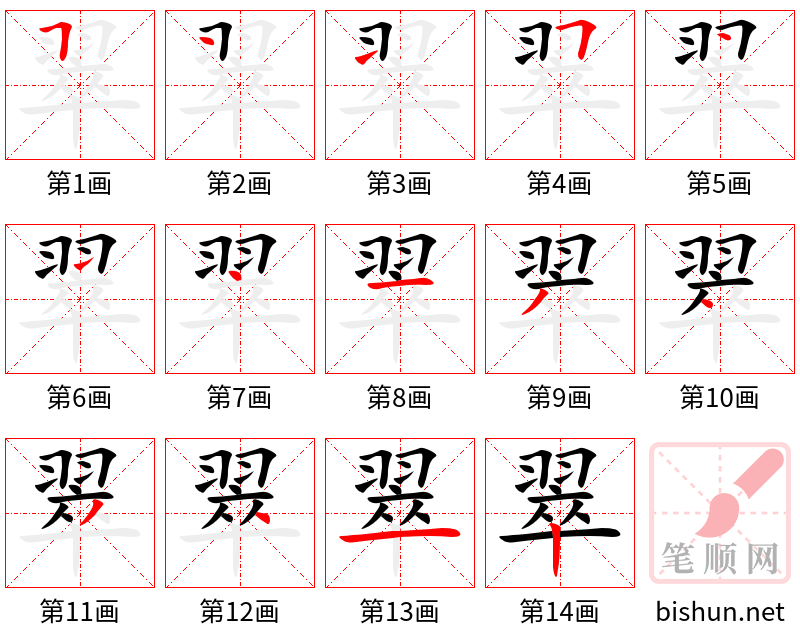 翠 笔顺规范