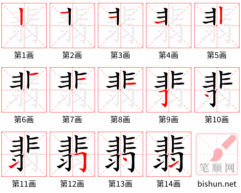 翡 笔顺规范