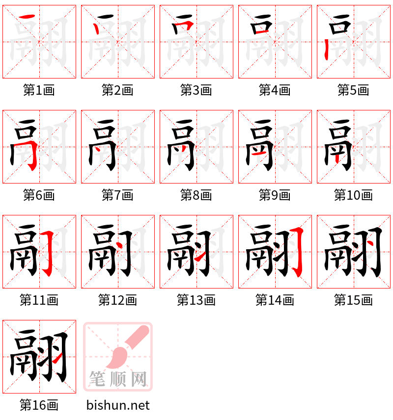 翮 笔顺规范