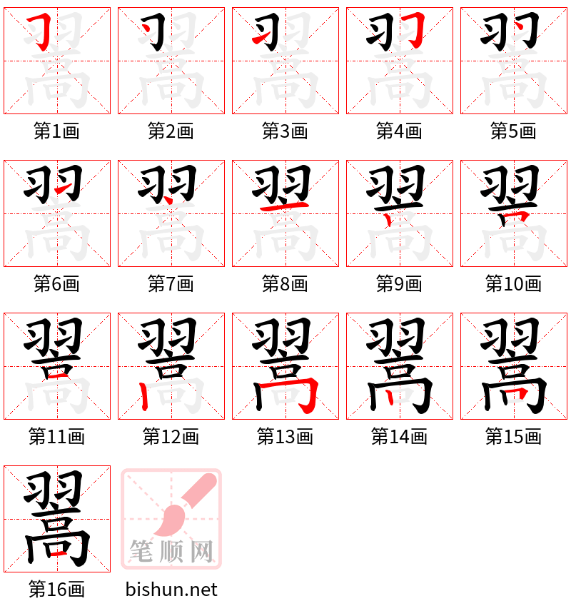 翯 笔顺规范