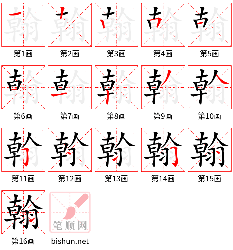 翰 笔顺规范