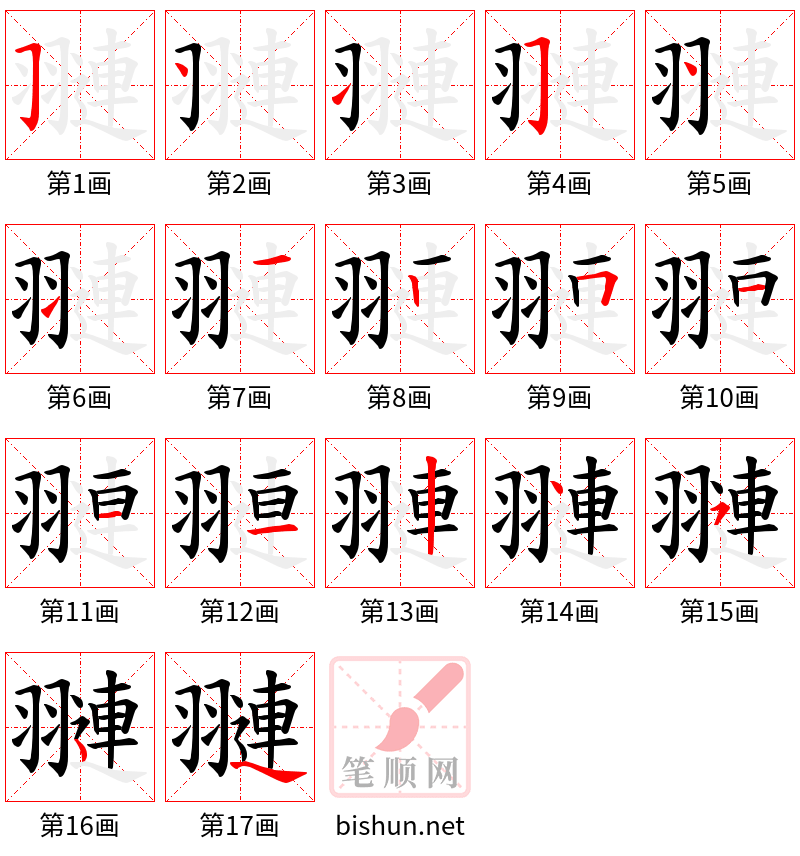 翴 笔顺规范