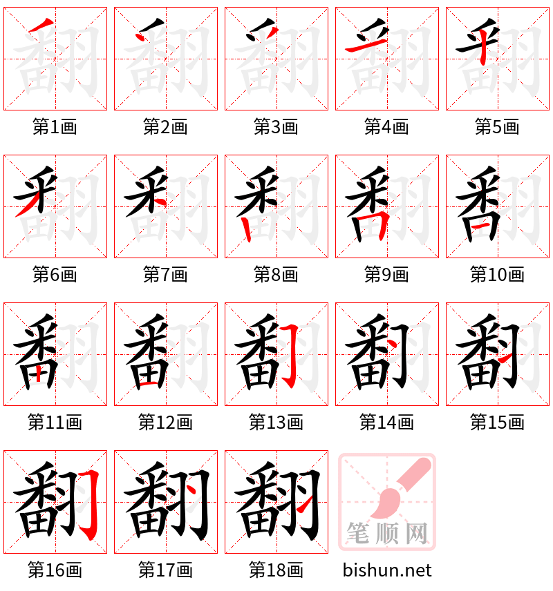 翻 笔顺规范