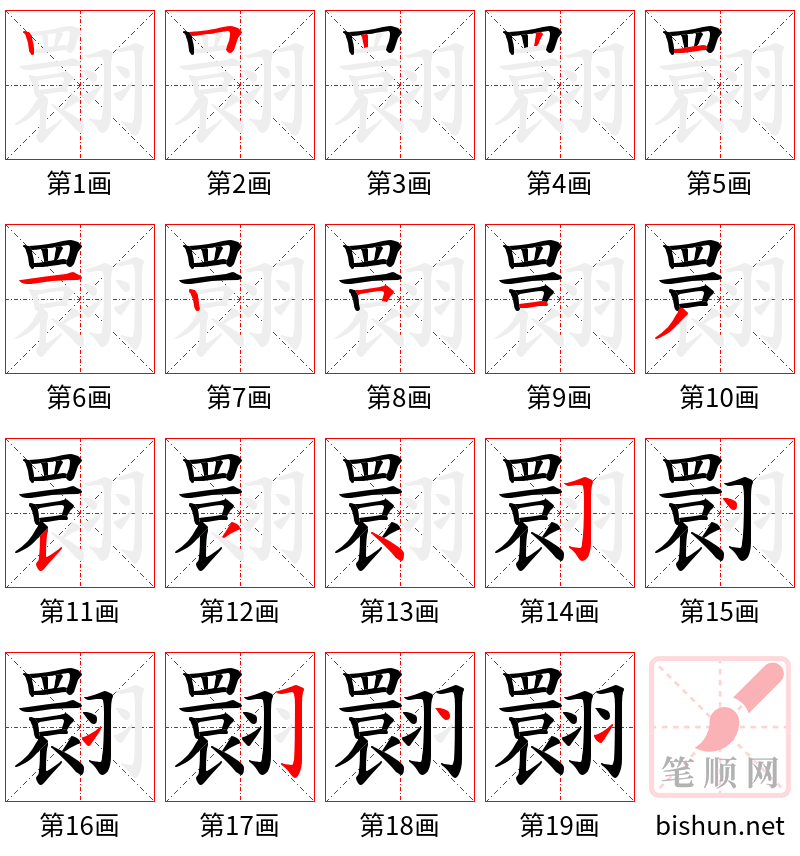 翾 笔顺规范