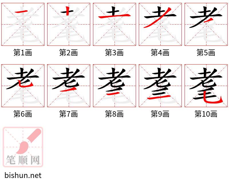 耄 笔顺规范