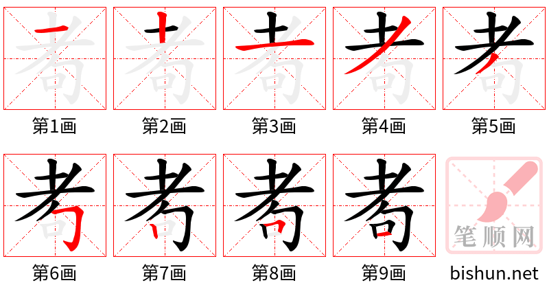 耇 笔顺规范