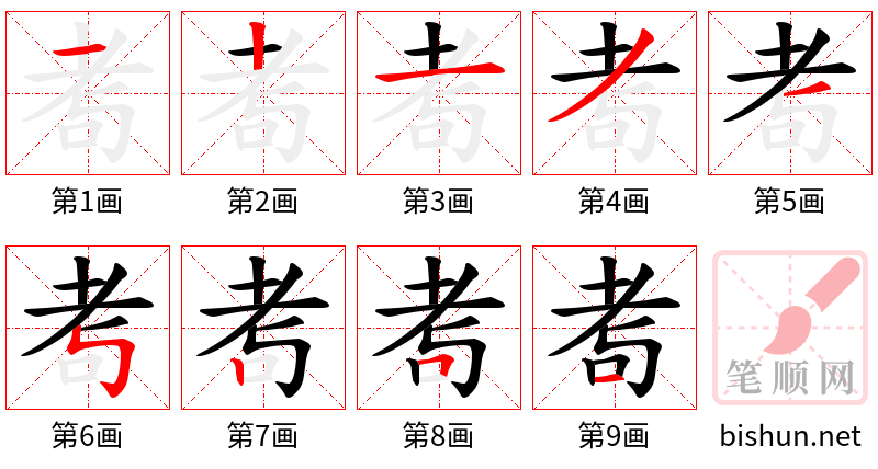 耉 笔顺规范