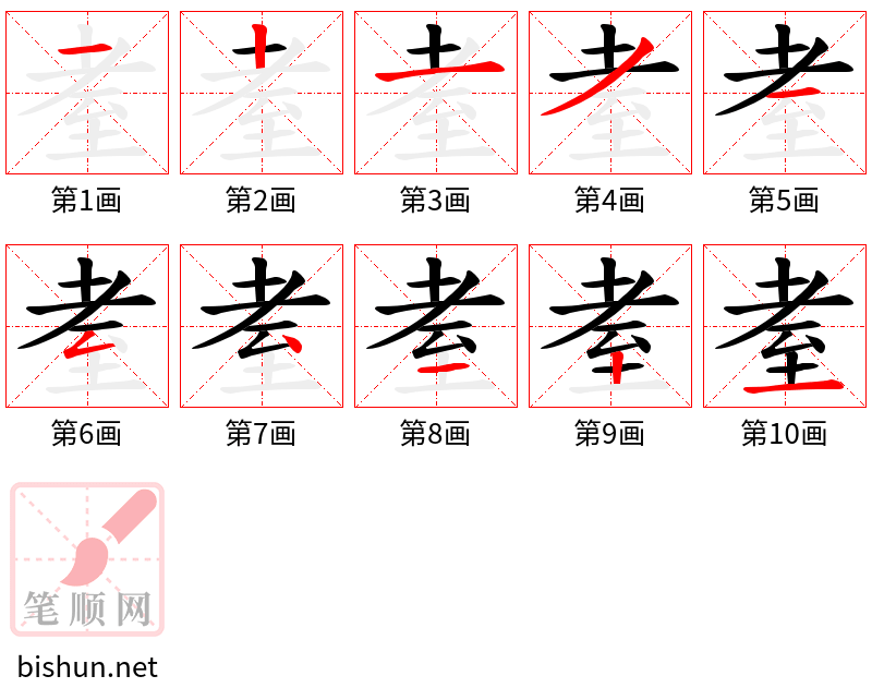 耊 笔顺规范