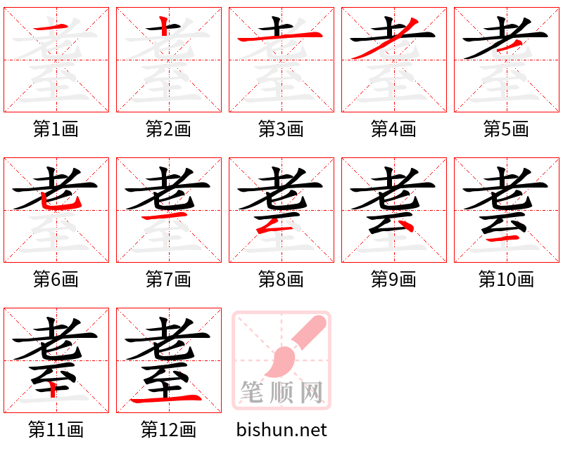 耋 笔顺规范