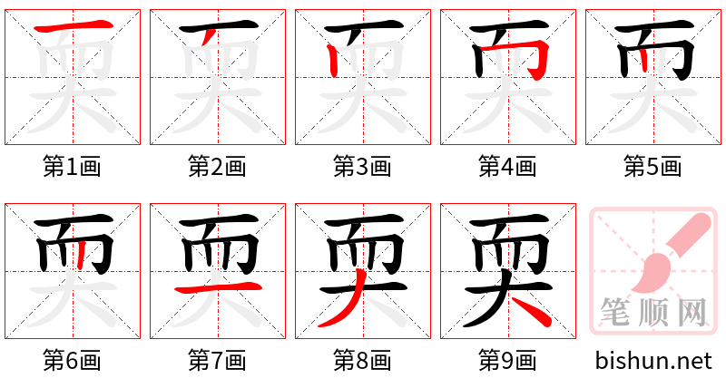 耎 笔顺规范