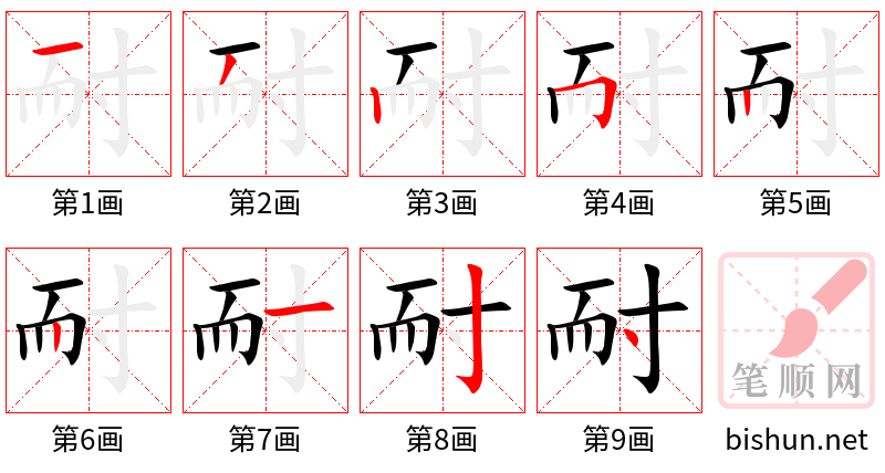 耐 笔顺规范