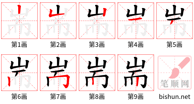 耑 笔顺规范