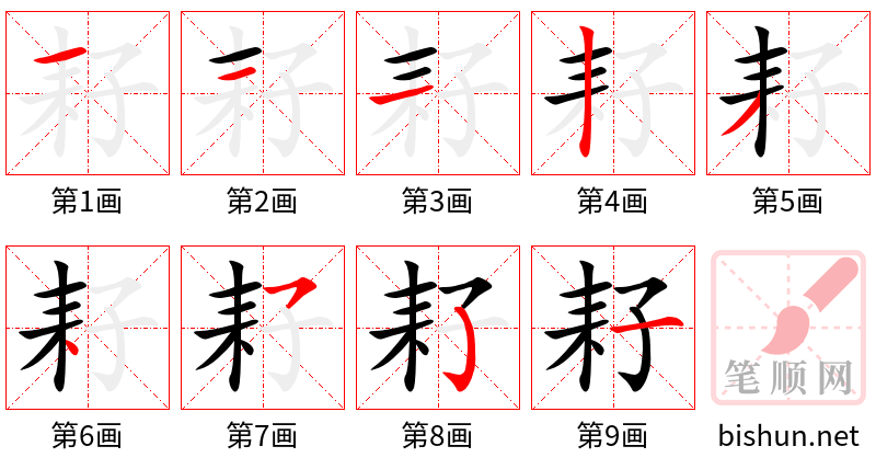 耔 笔顺规范