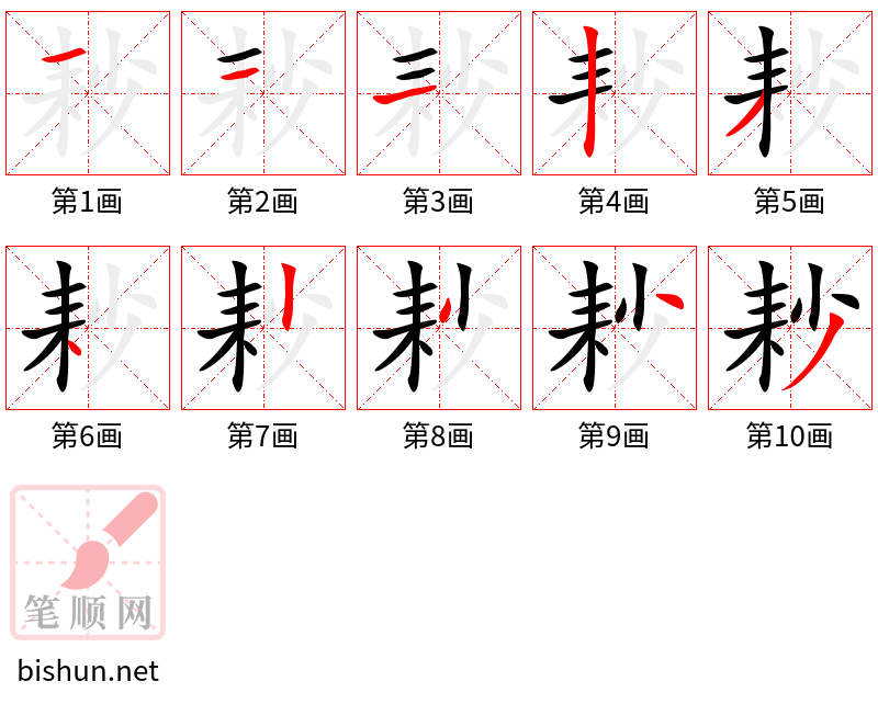 耖 笔顺规范