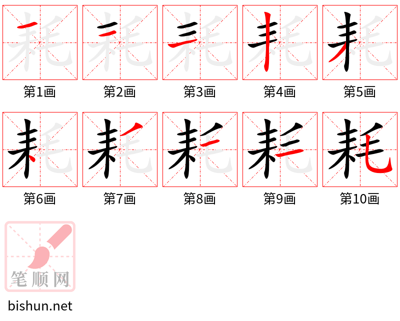 耗 笔顺规范