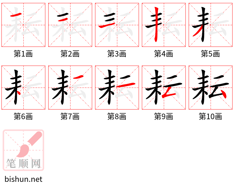 耘 笔顺规范