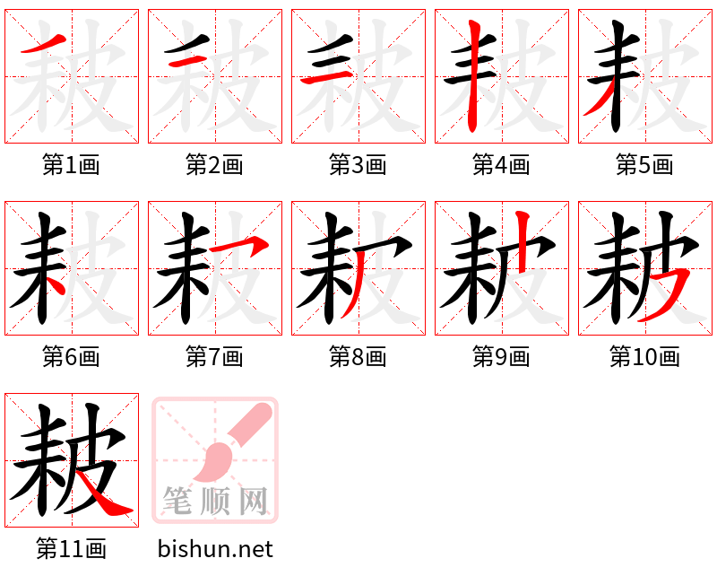 耚 笔顺规范