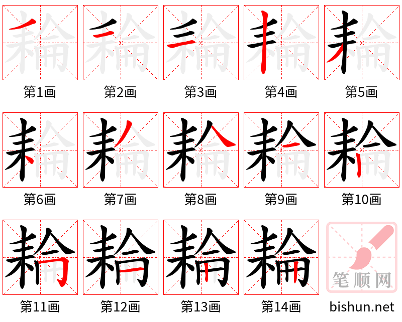 耣 笔顺规范