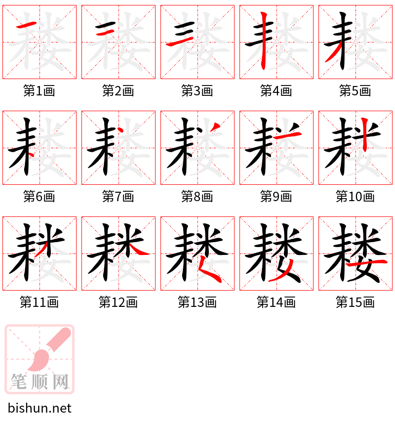 耧 笔顺规范