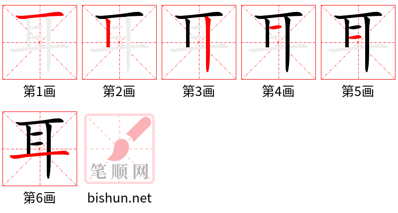 耳 笔顺规范