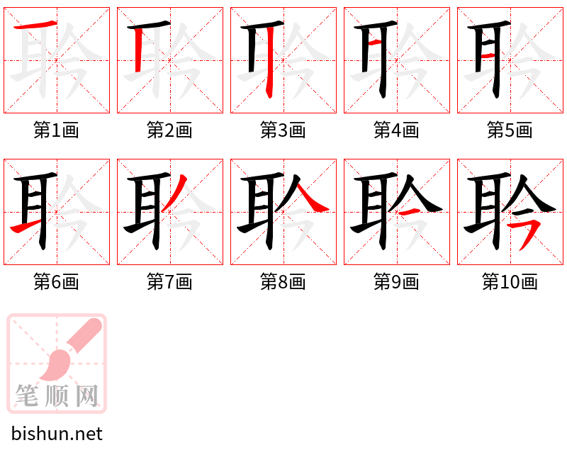 耹 笔顺规范