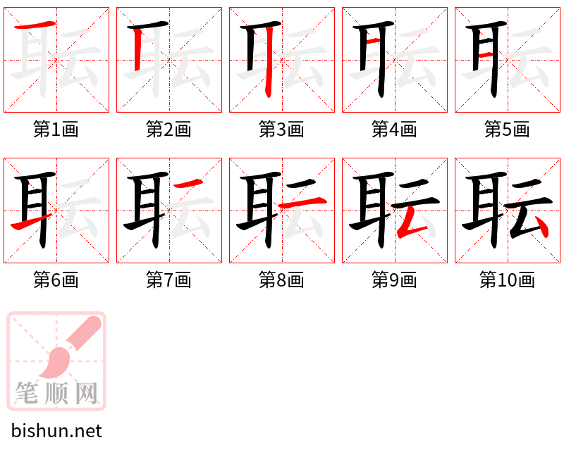 耺 笔顺规范