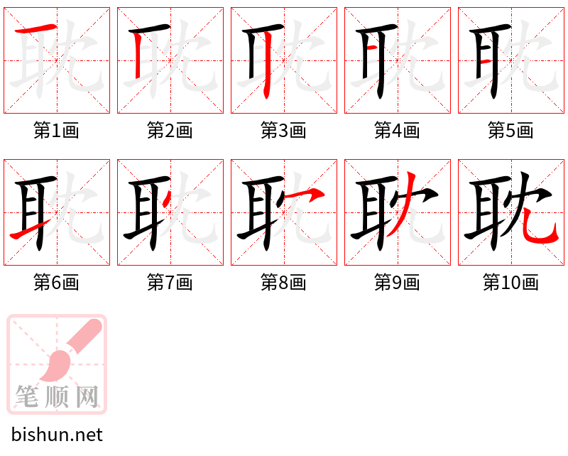 耽 笔顺规范