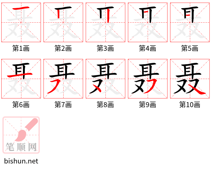 聂 笔顺规范