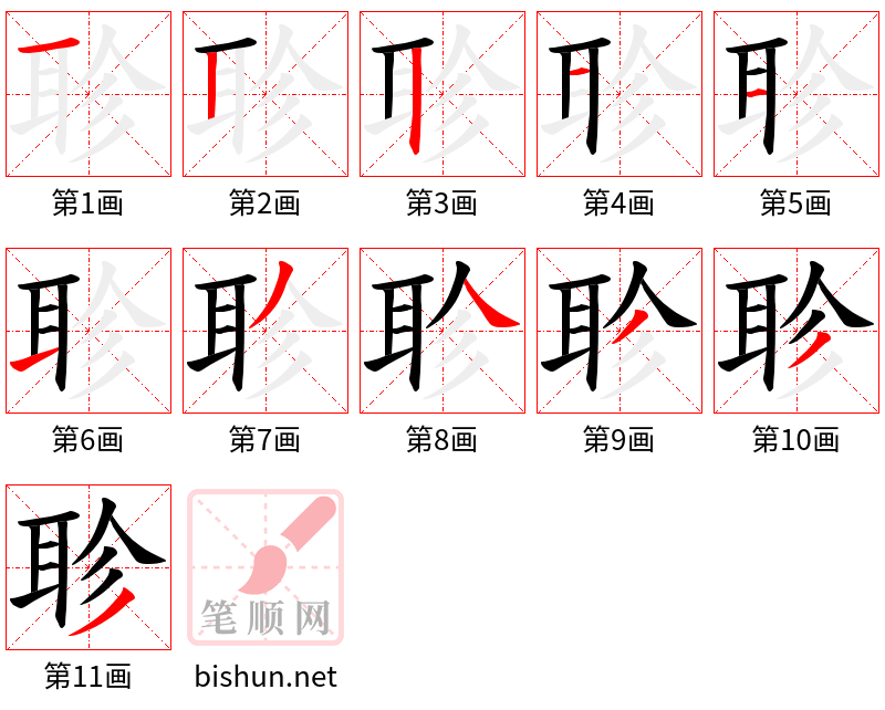 聄 笔顺规范