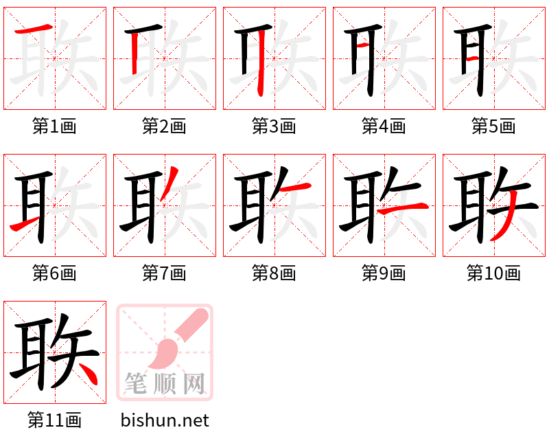 聅 笔顺规范