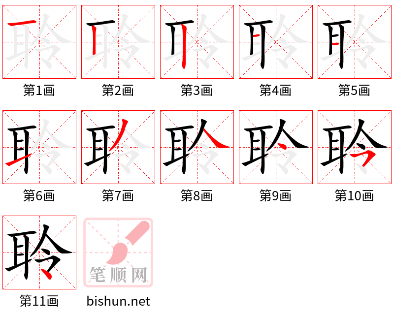 聆 笔顺规范