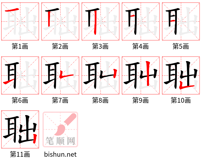 聉 笔顺规范