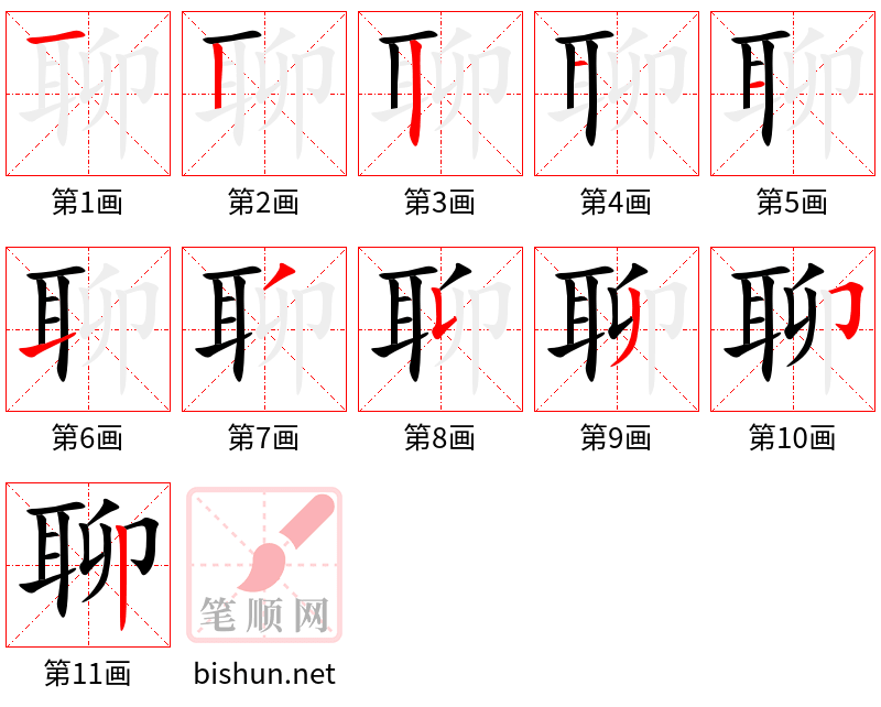 聊 笔顺规范