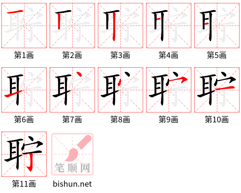 聍 笔顺规范